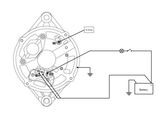 PRESTOLITE ELECTRIC Генератор 66021411